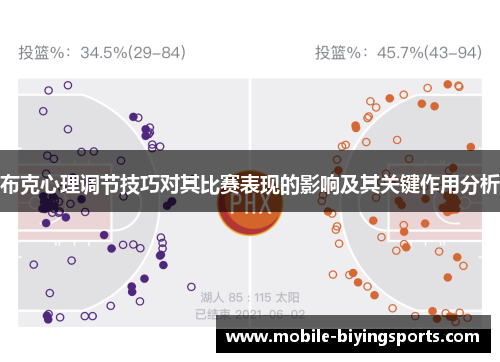 布克心理调节技巧对其比赛表现的影响及其关键作用分析