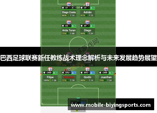 巴西足球联赛新任教练战术理念解析与未来发展趋势展望