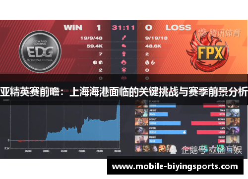 亚精英赛前瞻：上海海港面临的关键挑战与赛季前景分析