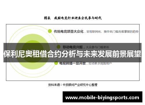 保利尼奥租借合约分析与未来发展前景展望