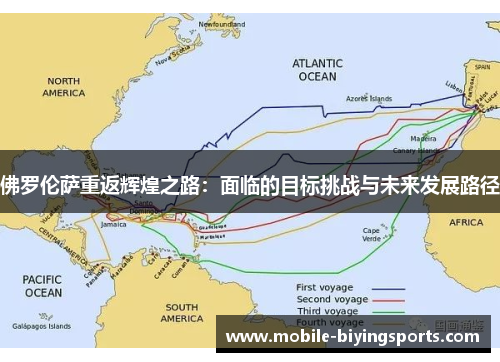 佛罗伦萨重返辉煌之路：面临的目标挑战与未来发展路径