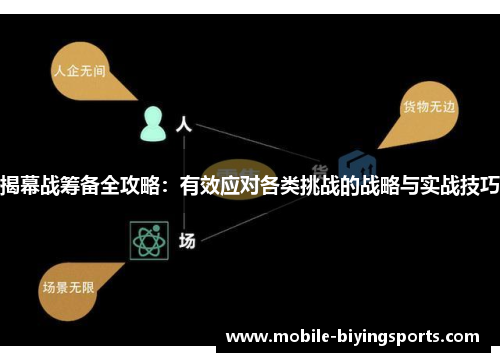 揭幕战筹备全攻略：有效应对各类挑战的战略与实战技巧