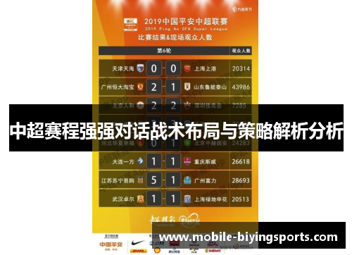 中超赛程强强对话战术布局与策略解析分析