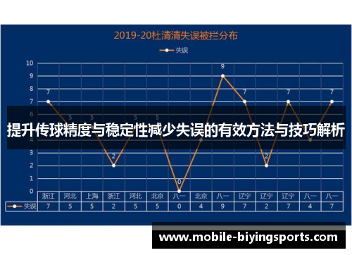 提升传球精度与稳定性减少失误的有效方法与技巧解析