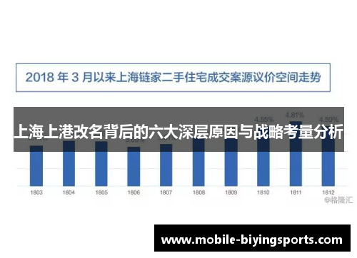 上海上港改名背后的六大深层原因与战略考量分析