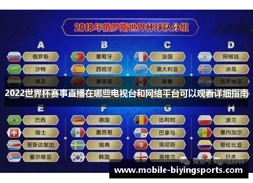 2022世界杯赛事直播在哪些电视台和网络平台可以观看详细指南