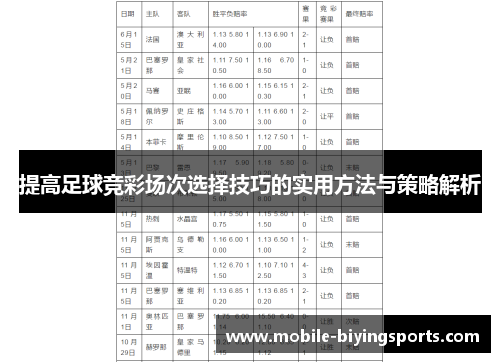 提高足球竞彩场次选择技巧的实用方法与策略解析
