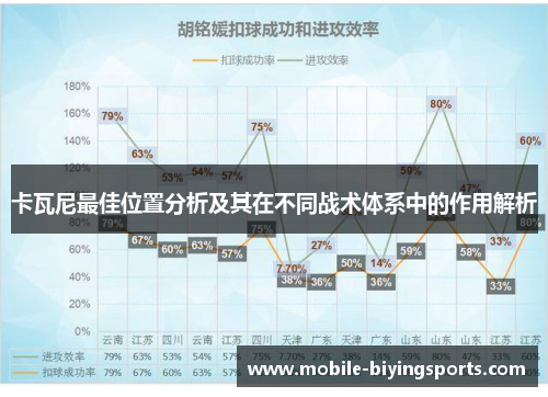 卡瓦尼最佳位置分析及其在不同战术体系中的作用解析