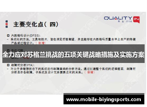 全力应对苏格兰挑战的五项关键战略措施及实施方案