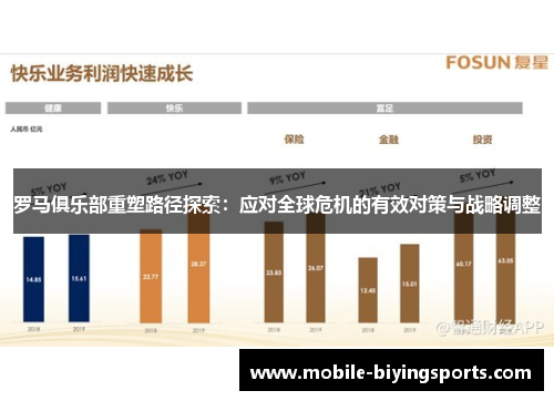 罗马俱乐部重塑路径探索：应对全球危机的有效对策与战略调整
