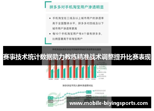 赛事技术统计数据助力教练精准战术调整提升比赛表现