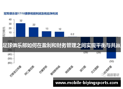 足球俱乐部如何在盈利和财务管理之间实现平衡与共赢