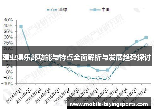 建业俱乐部功能与特点全面解析与发展趋势探讨