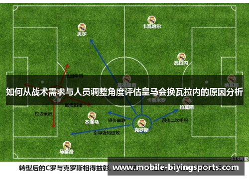如何从战术需求与人员调整角度评估皇马会换瓦拉内的原因分析