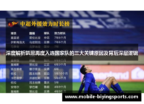 深度解析凯恩再度入选国家队的三大关键原因及背后深层逻辑 深度解析凯恩再度入选国家队的三大关键原因及背后深层逻辑