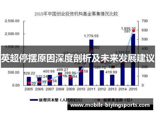 英超停摆原因深度剖析及未来发展建议 英超停摆原因深度剖析及未来发展建议