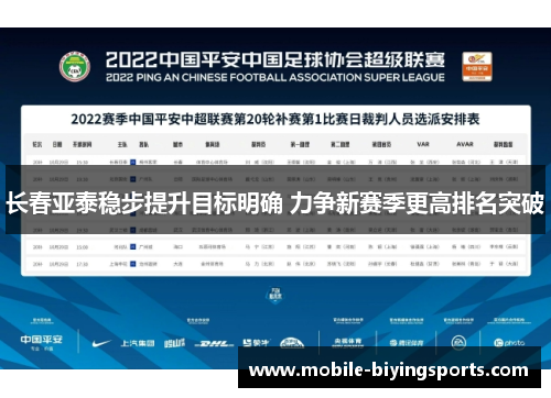 长春亚泰稳步提升目标明确 力争新赛季更高排名突破