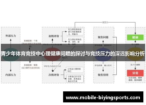青少年体育竞技中心理健康问题的探讨与竞技压力的深远影响分析