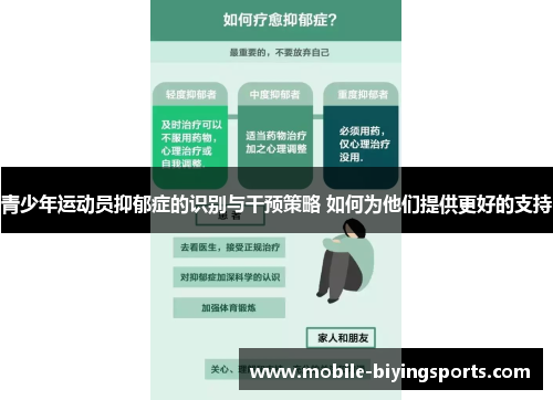 青少年运动员抑郁症的识别与干预策略 如何为他们提供更好的支持