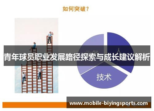 青年球员职业发展路径探索与成长建议解析